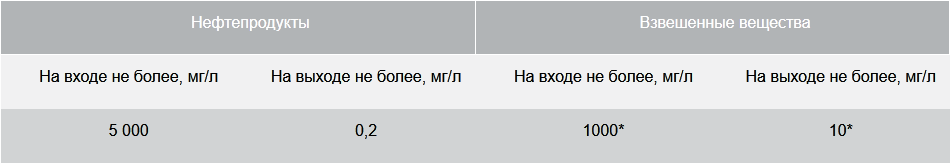 2.1.png