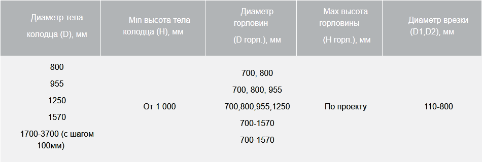 Технический.png